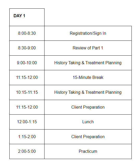 Workshop agenda for Day 1