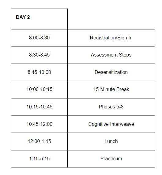 Day 2 event timetable