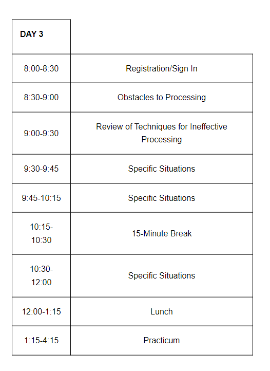 Event itinerary for Day 3 activities